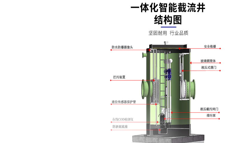 一体化智能截流井