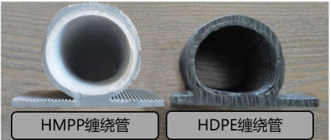 一体化HMPP泵站厂家